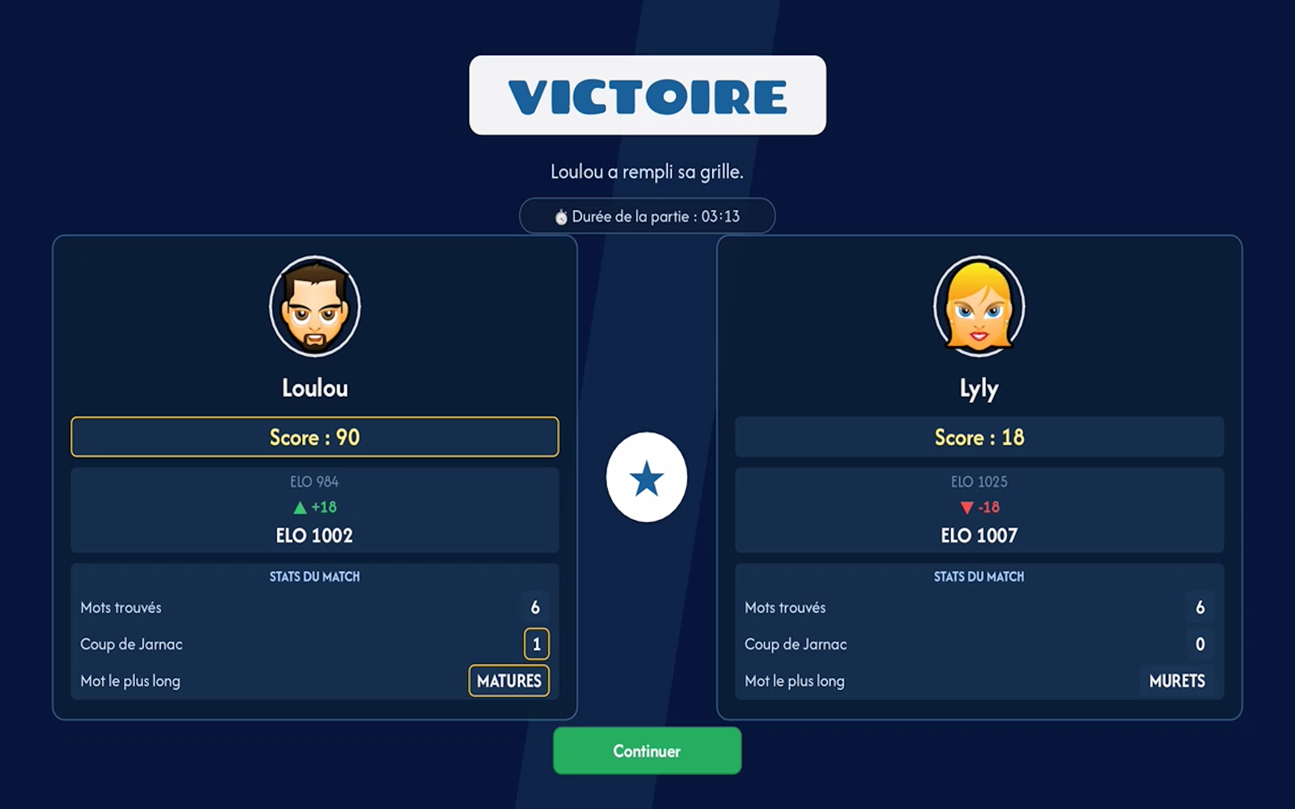Écran de fin de partie